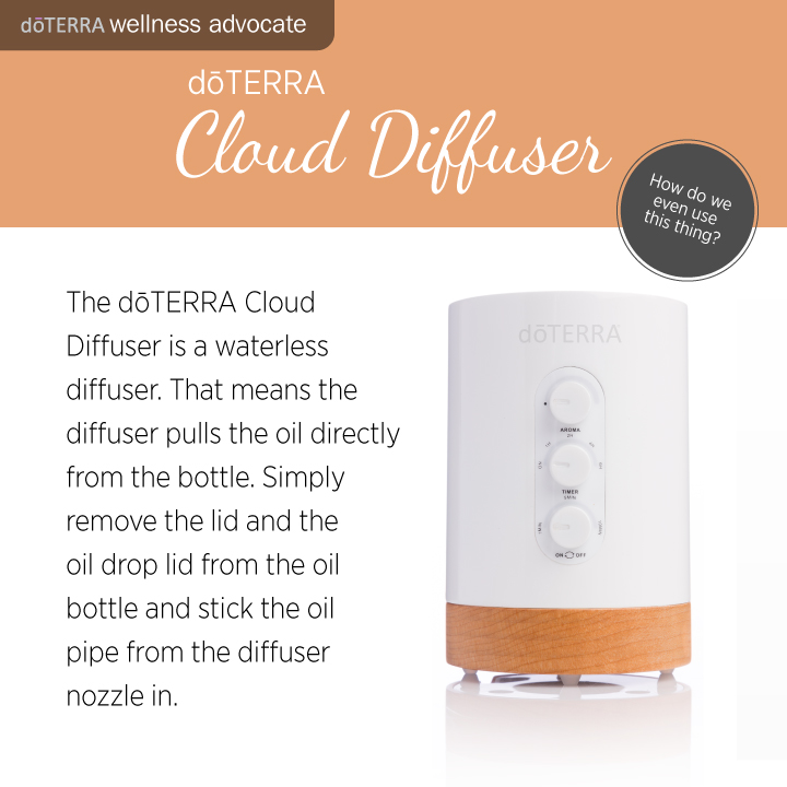 How to use the doTERRA Cloud Diffuser